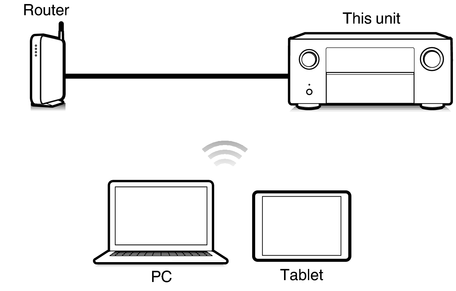 Pict Web A10H